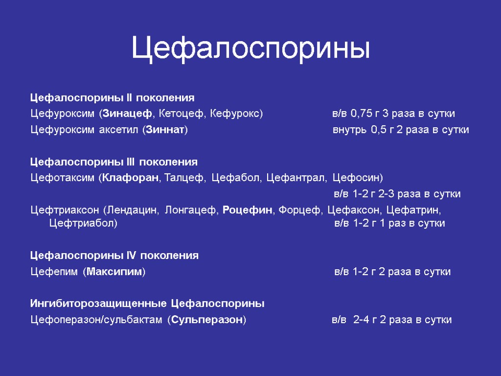 Цефалоспорины Цефалоспорины II поколения Цефуроксим (Зинацеф, Кетоцеф, Кефурокс) в/в 0,75 г 3 раза в